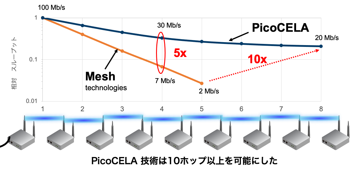 picocela_04.png