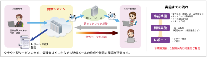 security5.png