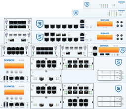 取扱製品：Sophos XG｜株式会社コムリンクス