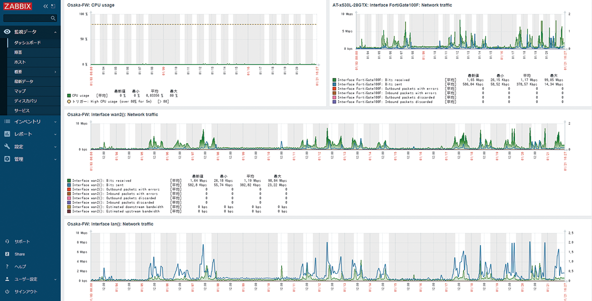 zabbix_02a.png